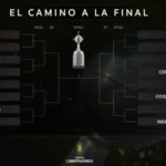 Flamengo enfrenta o Cruzeiro, e Palmeiras ‘dá sorte’ e foge de rivais nas oitavas da Libertadores; veja duelos